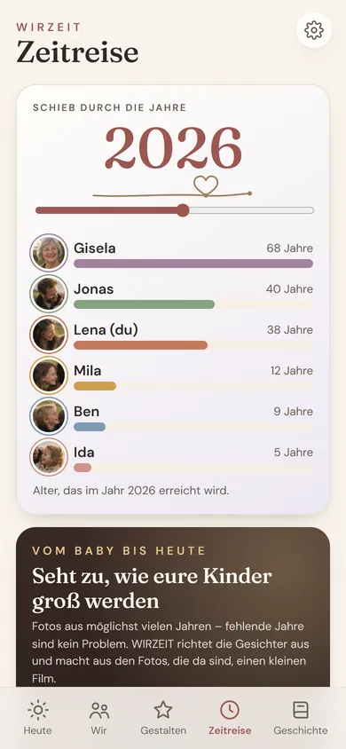 Zeitreise: Jahresregler auf 2026, darunter Gisela, Jonas, Lena, Mila, Ben und Ida mit ihrem Alter als farbige Balken, unten die Karte „Vom Baby bis heute“.